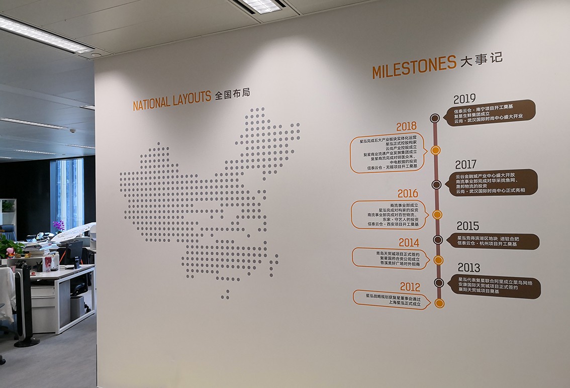 公司形象墻現場絲印